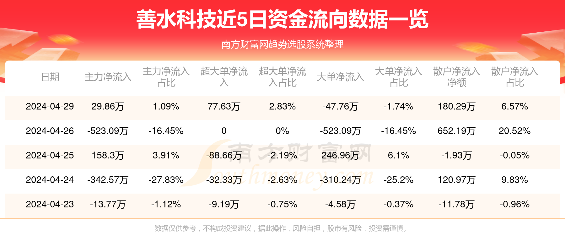 探索未来彩票新纪元，205年澳门开奖记录一览表下载最新版指南