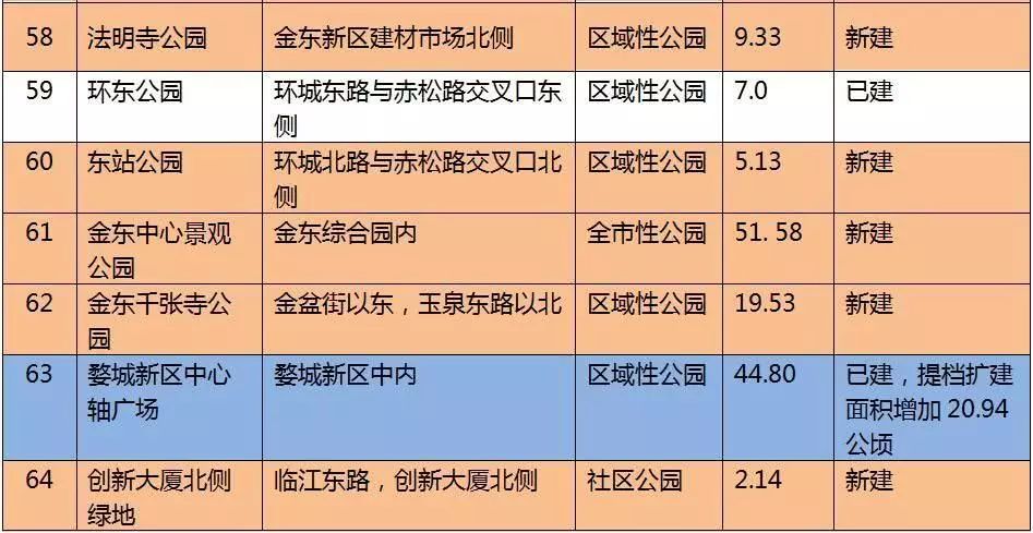 探索黄大仙免费资料大全，香港的神秘与实用并存的资源宝库