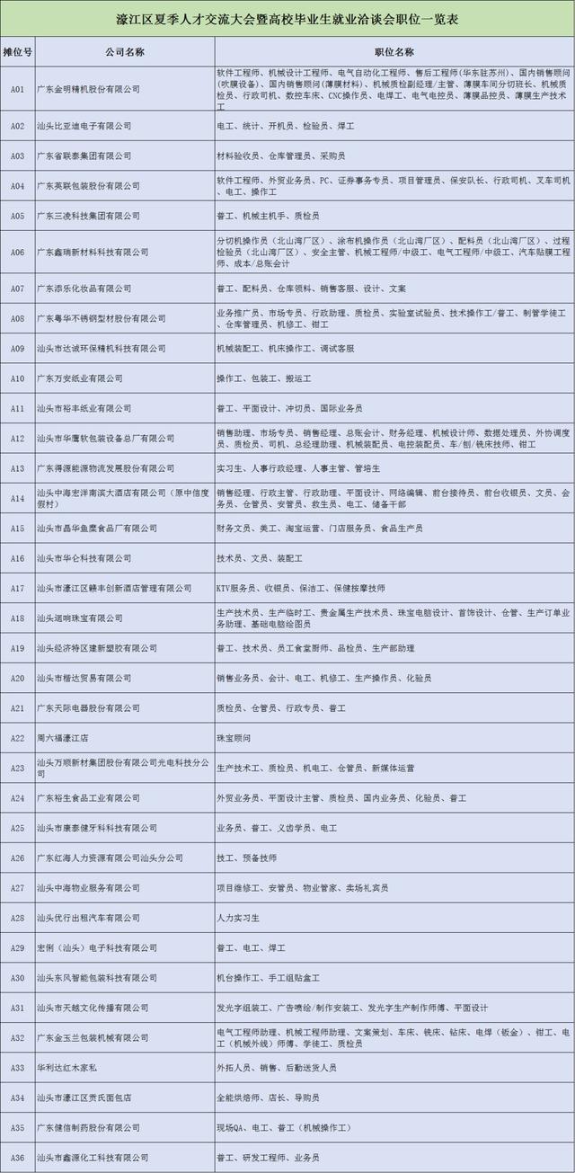 探索未来，2015年新澳门开奖记录今晚最新结果一览表图片下载指南