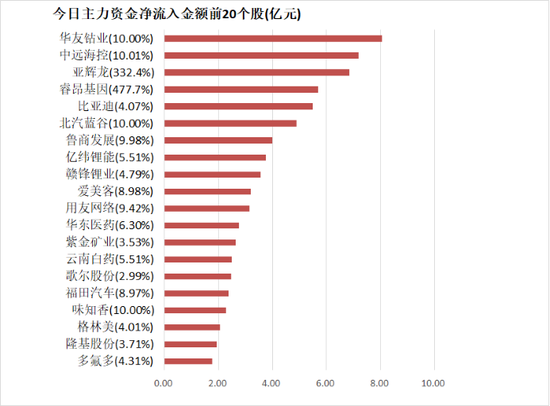 澳门新彩2045年今晚开奖结果一览表，揭秘最新图片与趋势分析