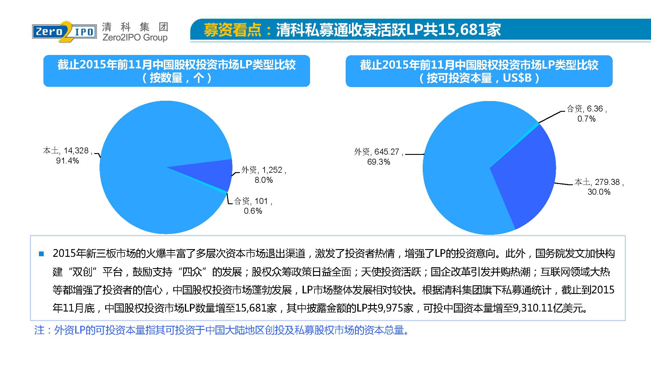 澳门开奖新纪元，2015年回顾与展望