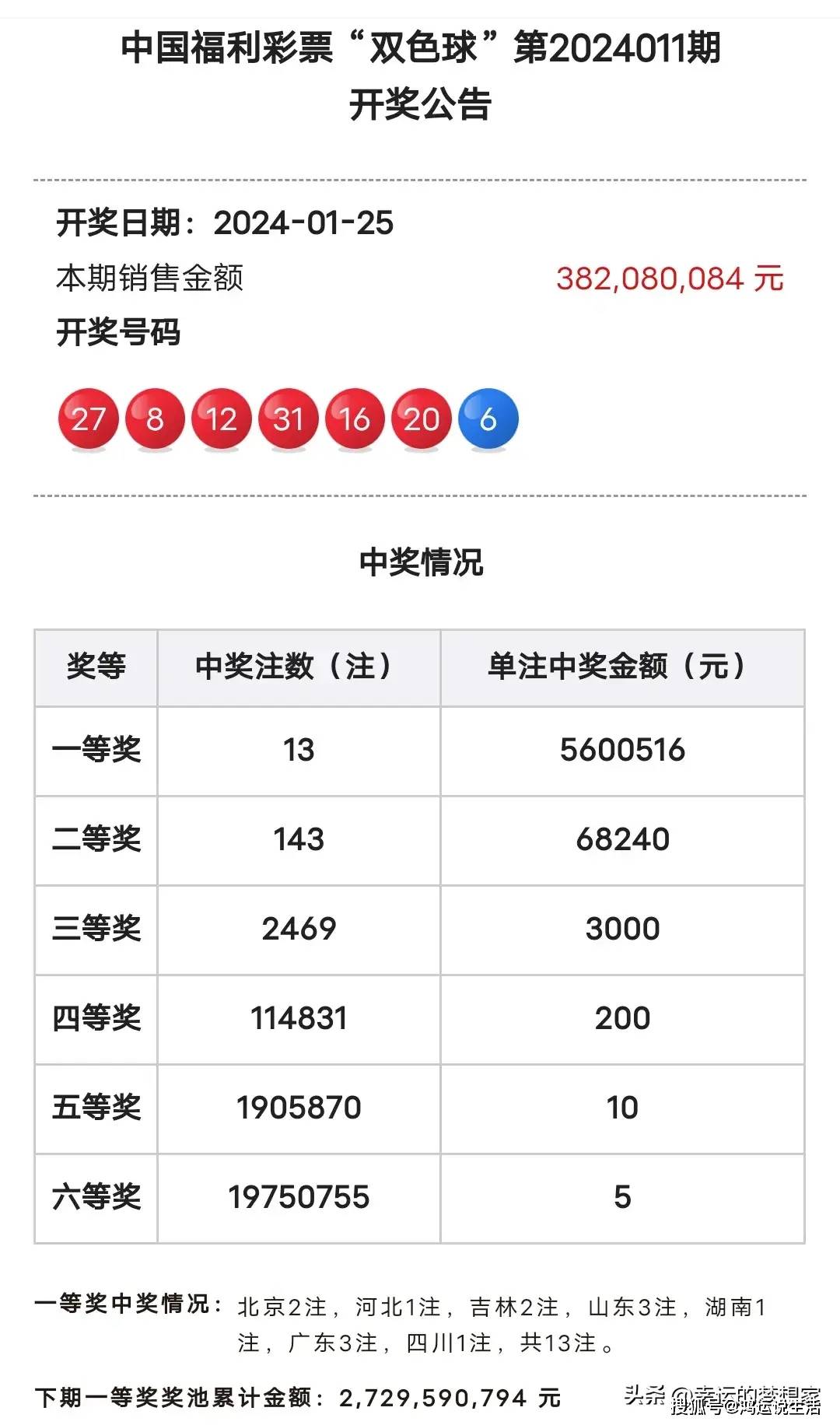 2精彩瞬间回顾