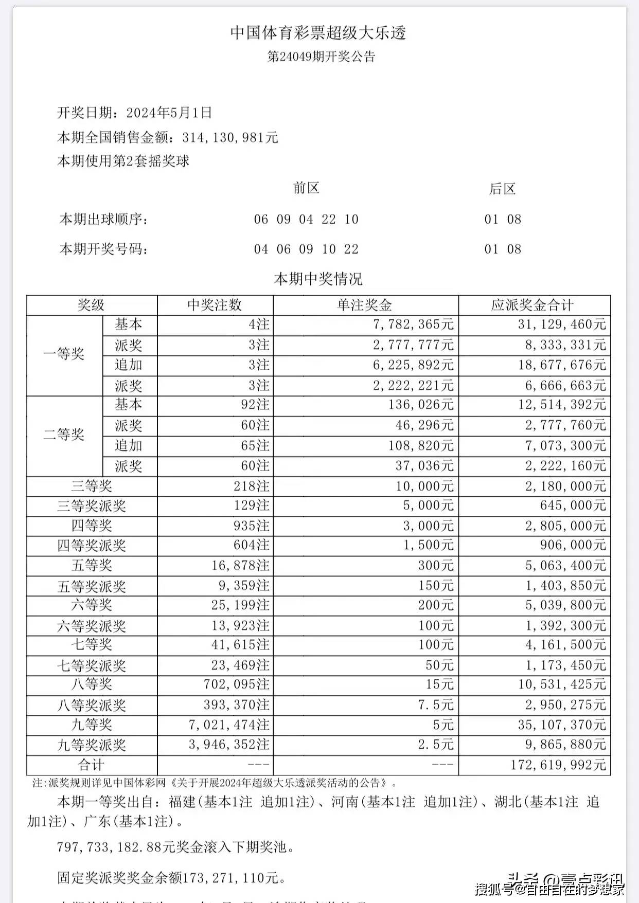 澳门新彩，2015年最新开奖结果图片大全解析