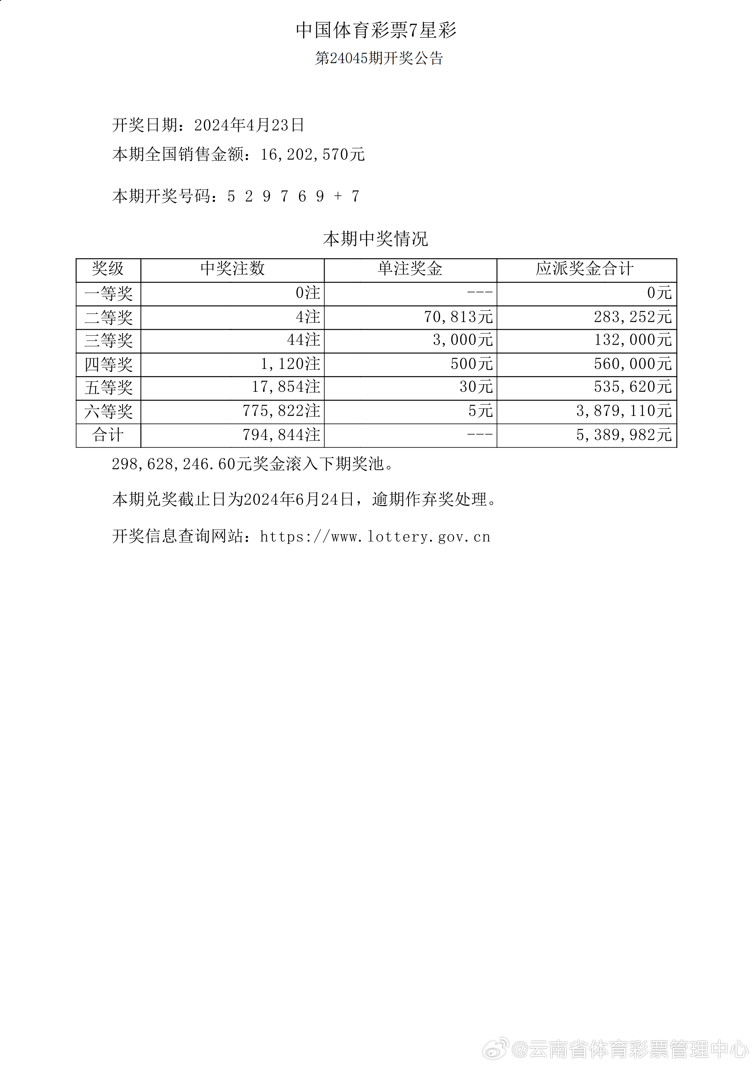 澳门新彩，2015年最新开奖结果图片下载指南