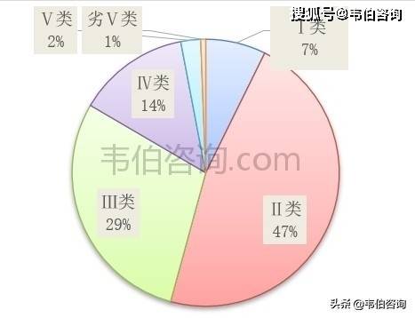 澳门开奖记录 第5页