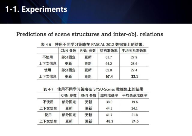 探索未来，205年新澳门开奖记录资料查询结果表深度解析