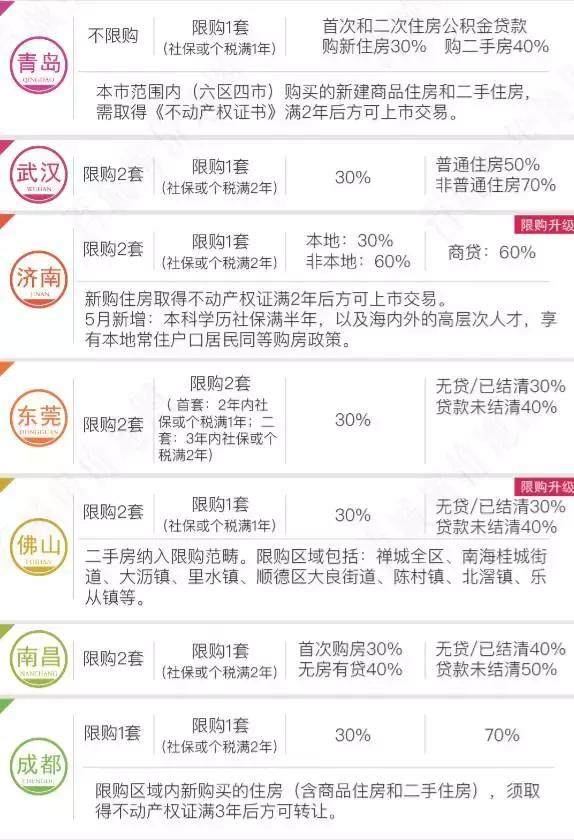 探索未来，2015年新澳门开奖记录资料查询一览表最新解析