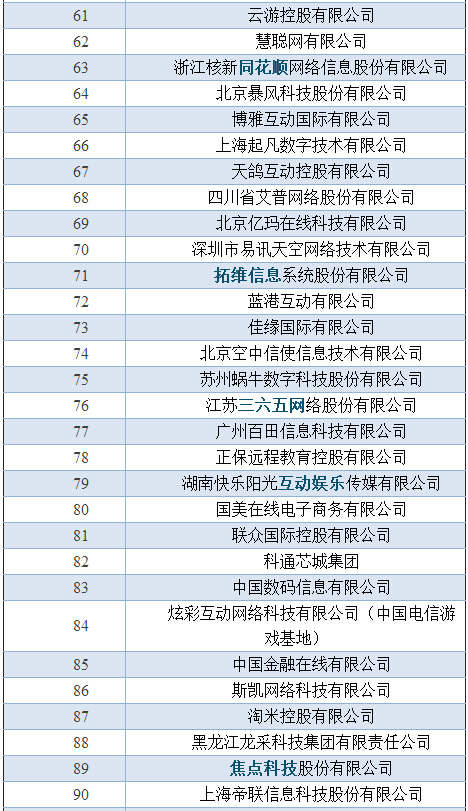 澳门开奖记录，2015年资料网站最新排行榜解析