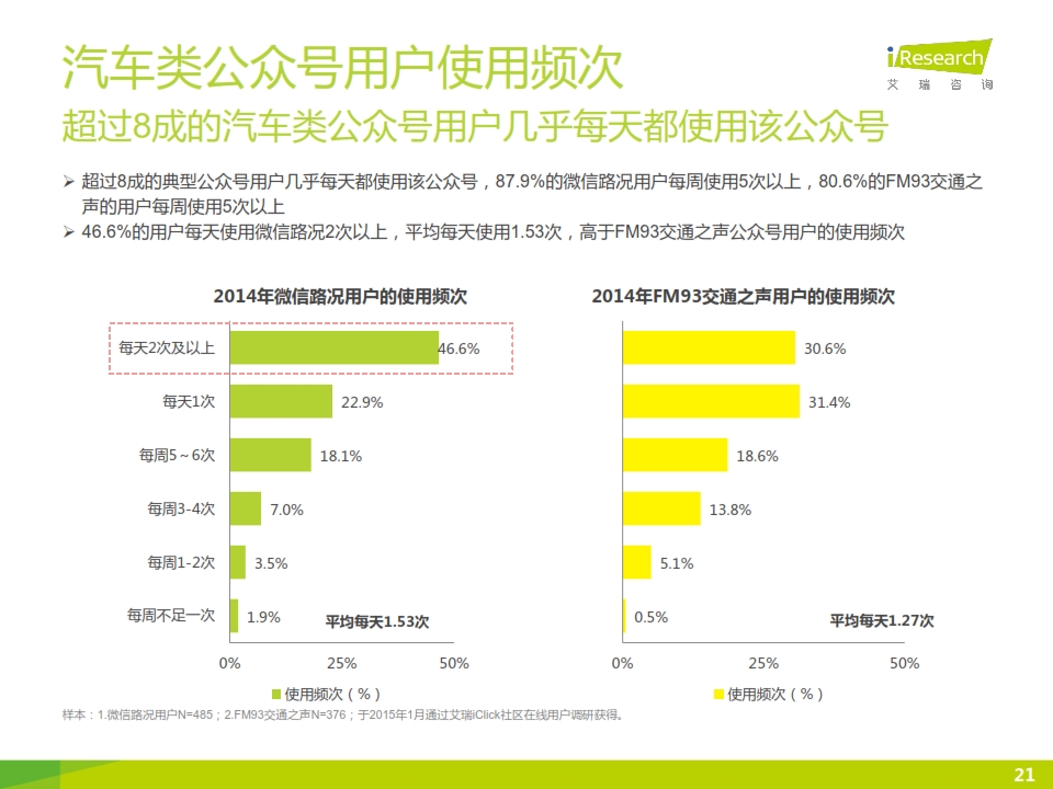 2035年开奖号码回顾