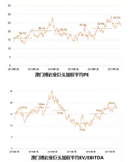 澳门新风采，2015年最新开奖记录揭晓