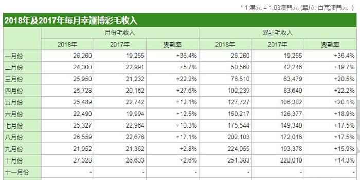 新澳门开奖记录205年最新公布图片汇总，透视数字背后的幸运与期待