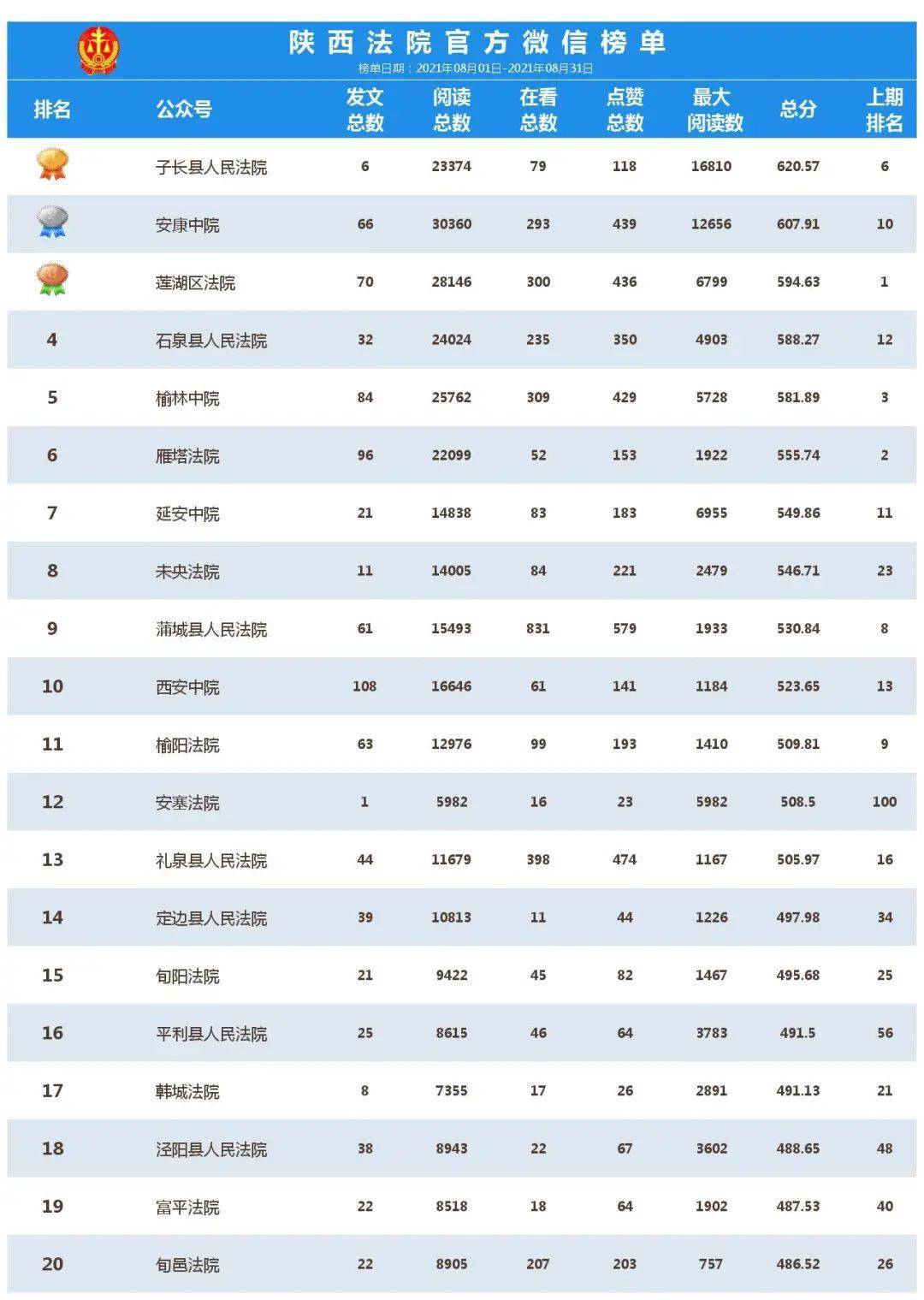 澳门新开奖记录2015，今日最新消息揭晓