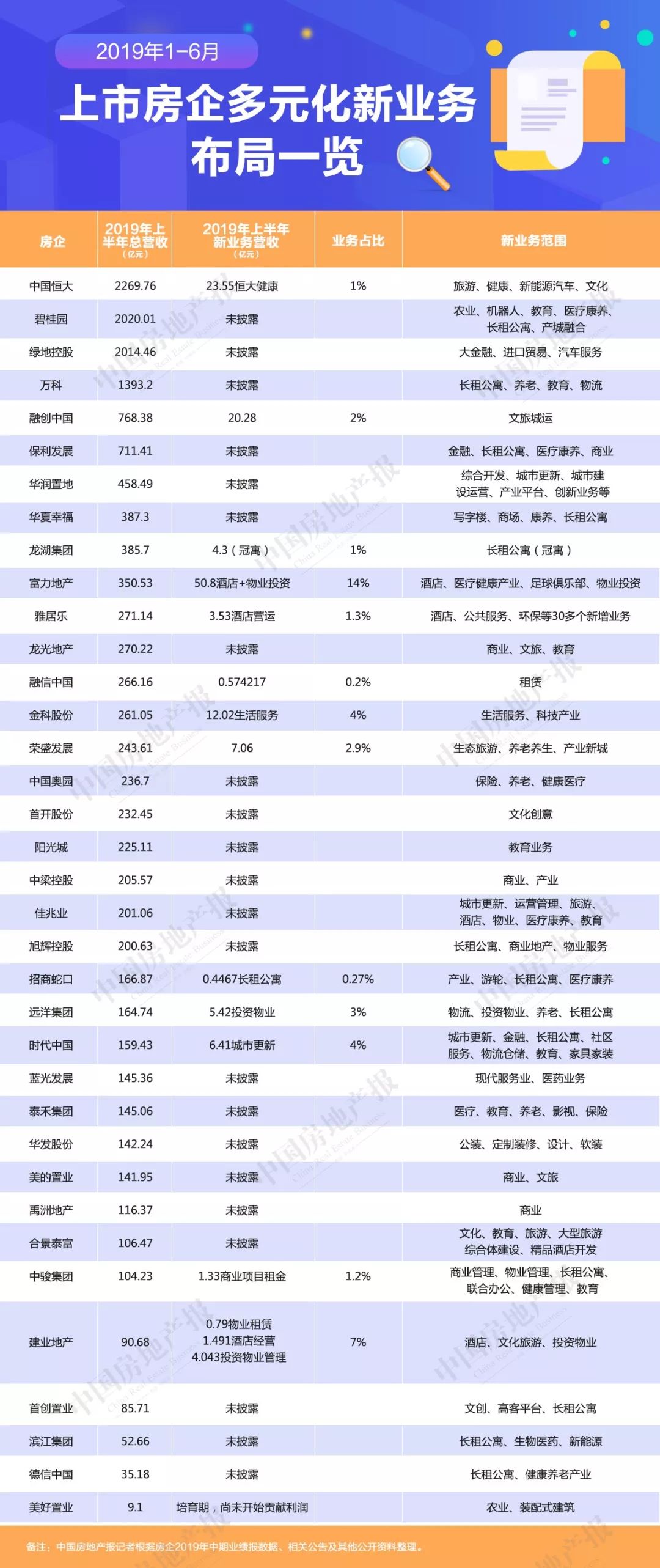 澳门新开奖记录205年最新公布消息表，透视未来彩票趋势与影响