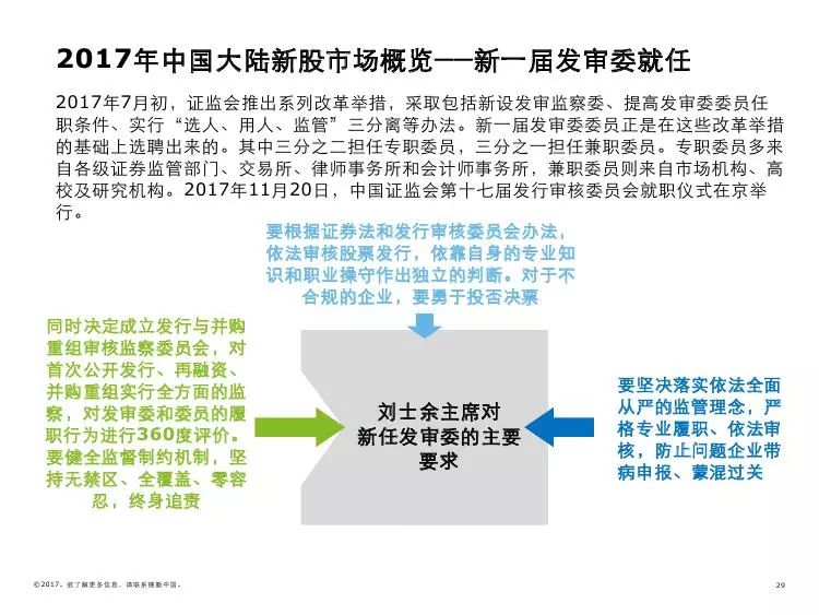 2035年新澳门开奖记录，回顾与展望