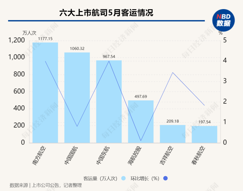 2035年新澳门开奖记录查询与数据洞察，透视未来彩票趋势的窗口