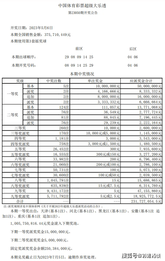 2035年新澳门开奖记录，回顾与展望