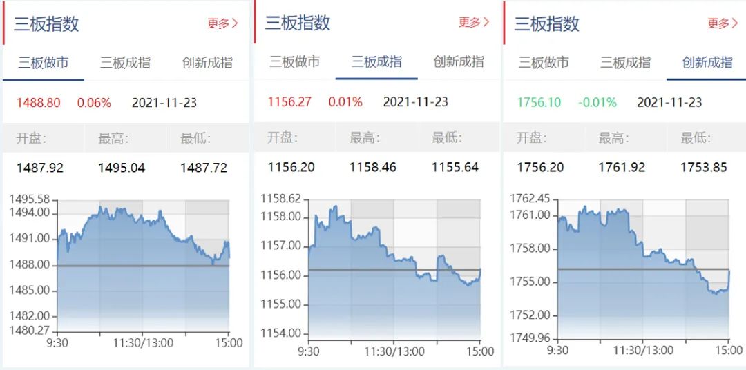 官方渠道查询