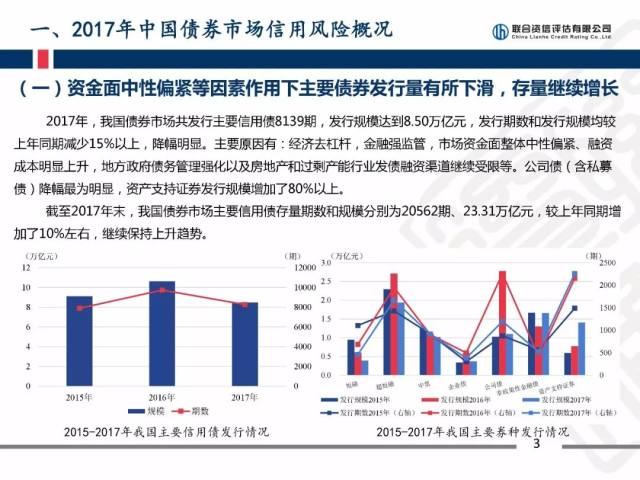 澳门开奖记录 第3页