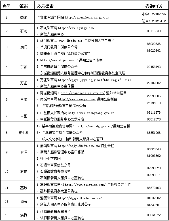 2035年新澳门开奖