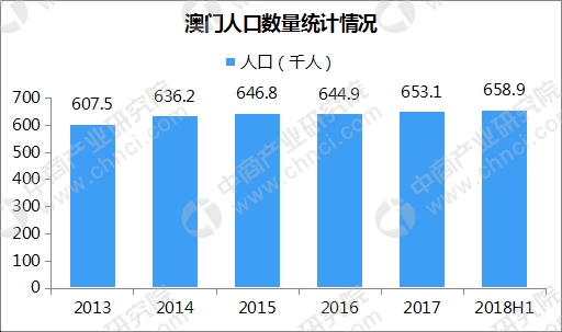 澳门新彩，205年6月1日开奖记录深度解析与未来展望