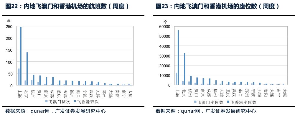 澳门新彩20年，回顾与展望——6月最新开奖记录及未来趋势分析