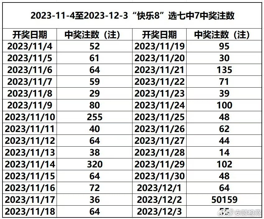 澳门新开奖记录，2015年8月最新消息与展望