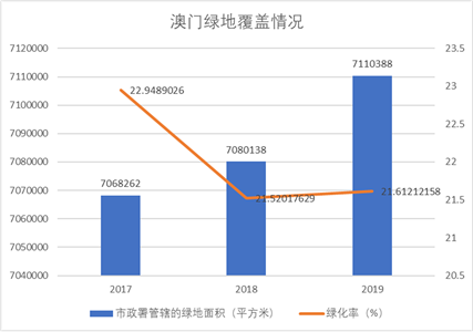 澳门新彩，2015-未来展望——探索最新版开奖记录一览表