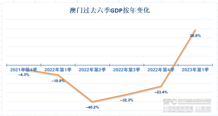 澳门开奖新纪元，2015年3月6日最新动态与未来展望