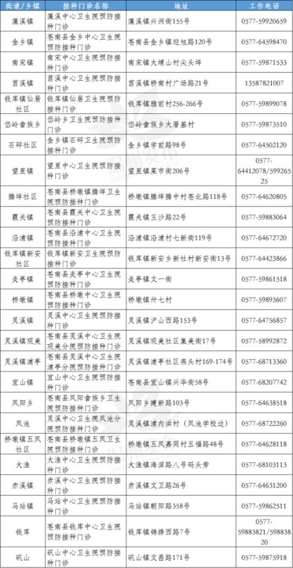 澳门新开奖记录2015年最新消息表格解析