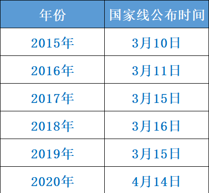 澳门开奖新纪元，探索近期结果走势图与最新汇总分析