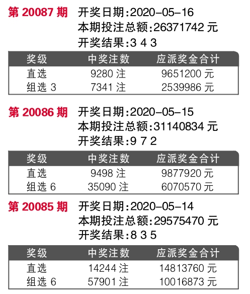 今晚揭晓，47,2356890开奖结果