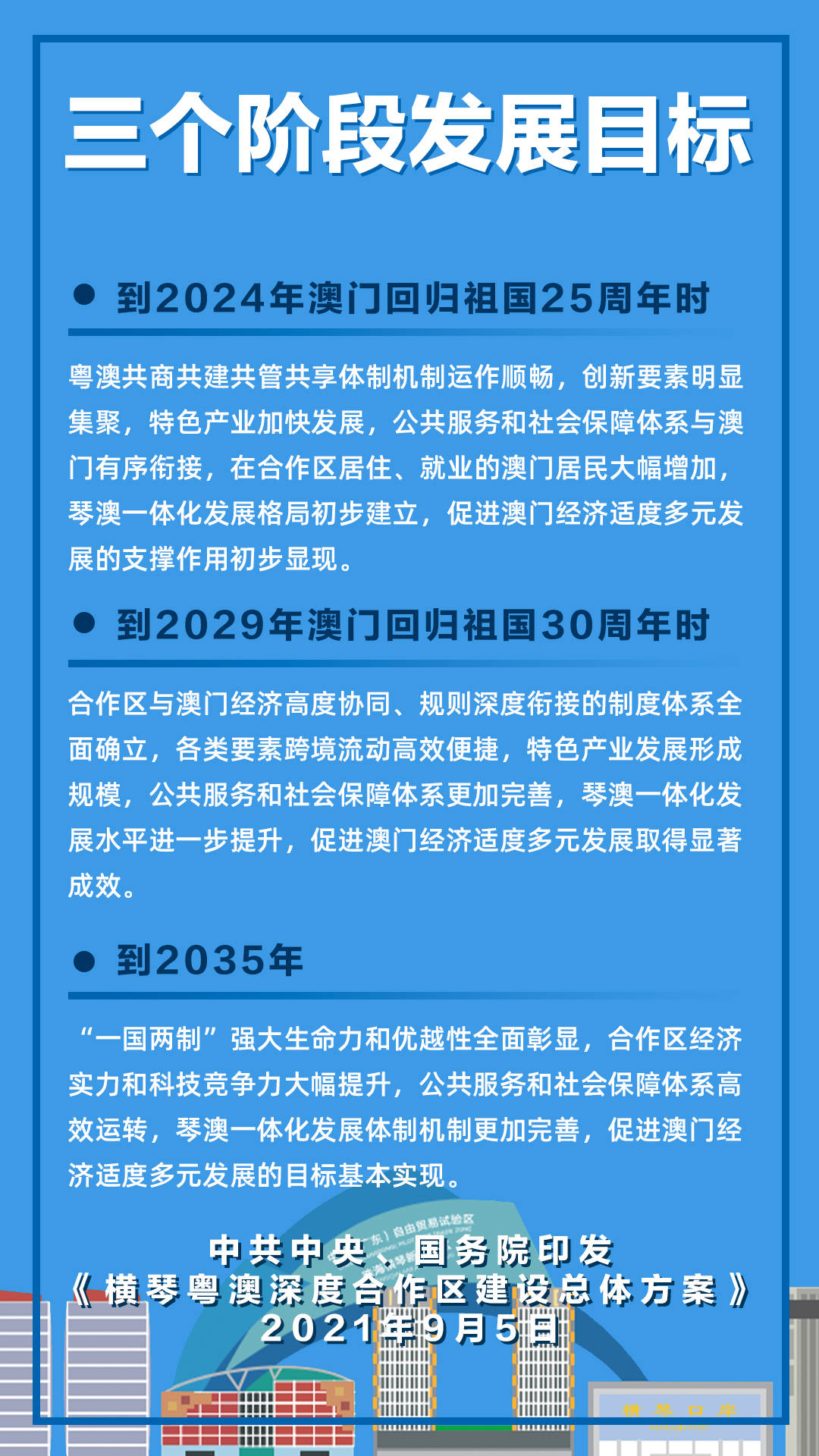 澳门2035，未来展望与免费资料指南