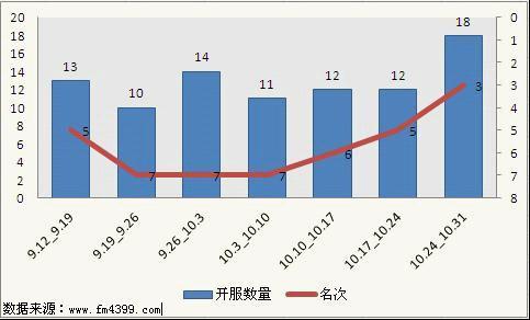 澳门六开彩，历史回顾与影响分析