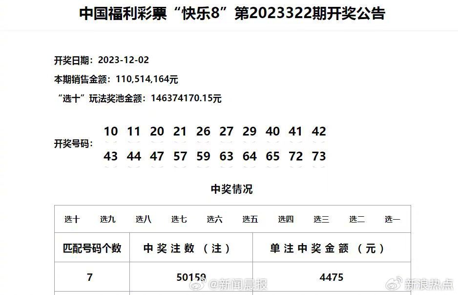 澳门开奖结果记录历史，一页翻阅的幸运篇章