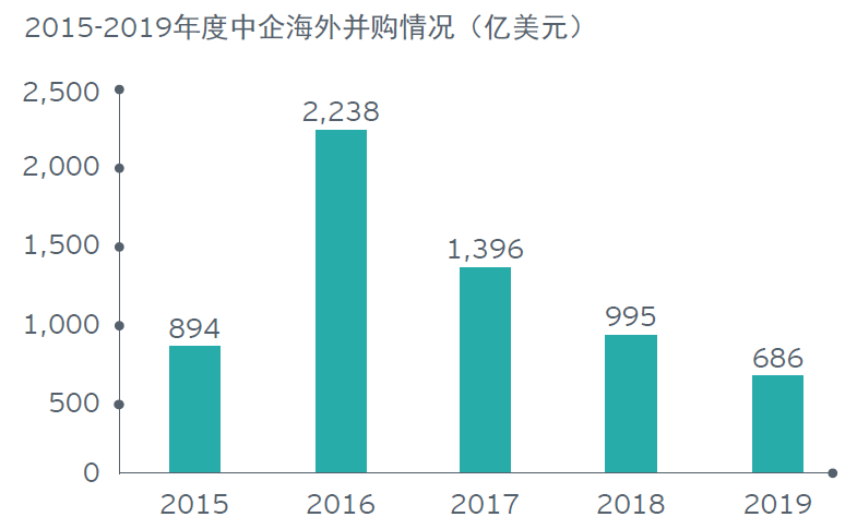 全民免费资料公开