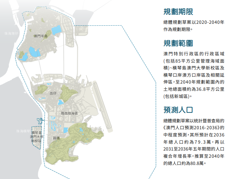 澳门2045年发展蓝图，全年资料免费共享的未来展望