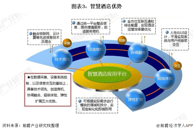 2035年新澳门未来展望