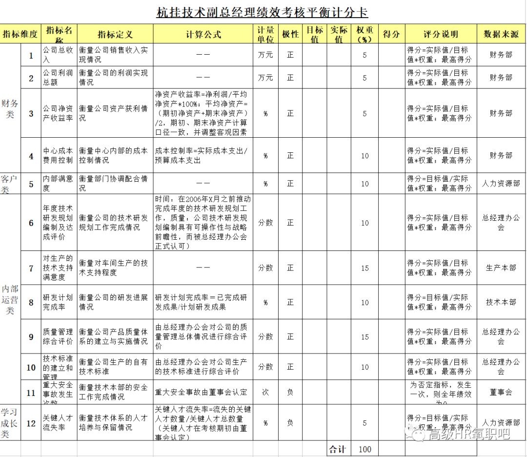 探索未来，新奥2035年免费资料大全深度解析