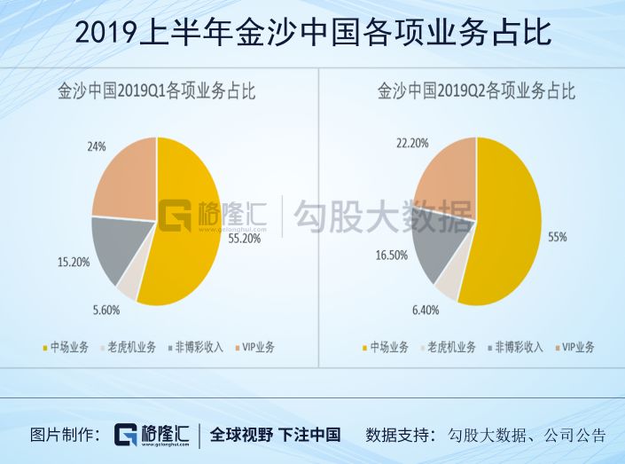 澳门开奖，历史、影响与未来展望