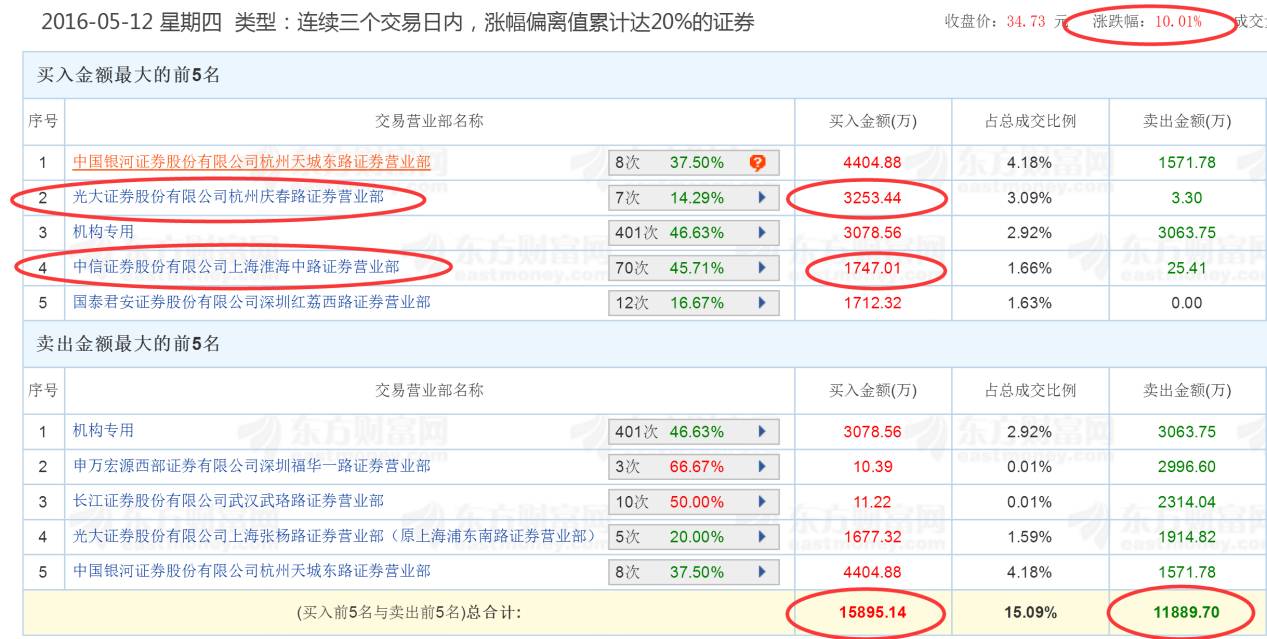 管家婆三期开一期精准，揭秘背后的逻辑与策略