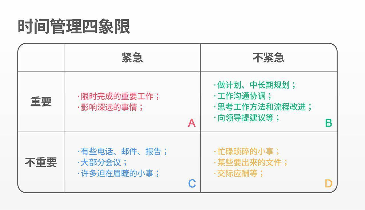 完整版结果记录，从数据收集到深度分析的全面指南