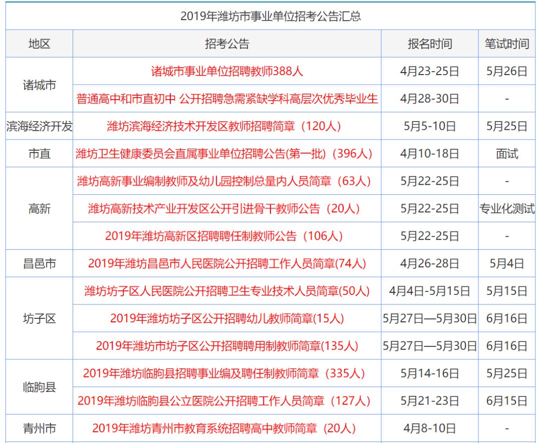 2035年合集