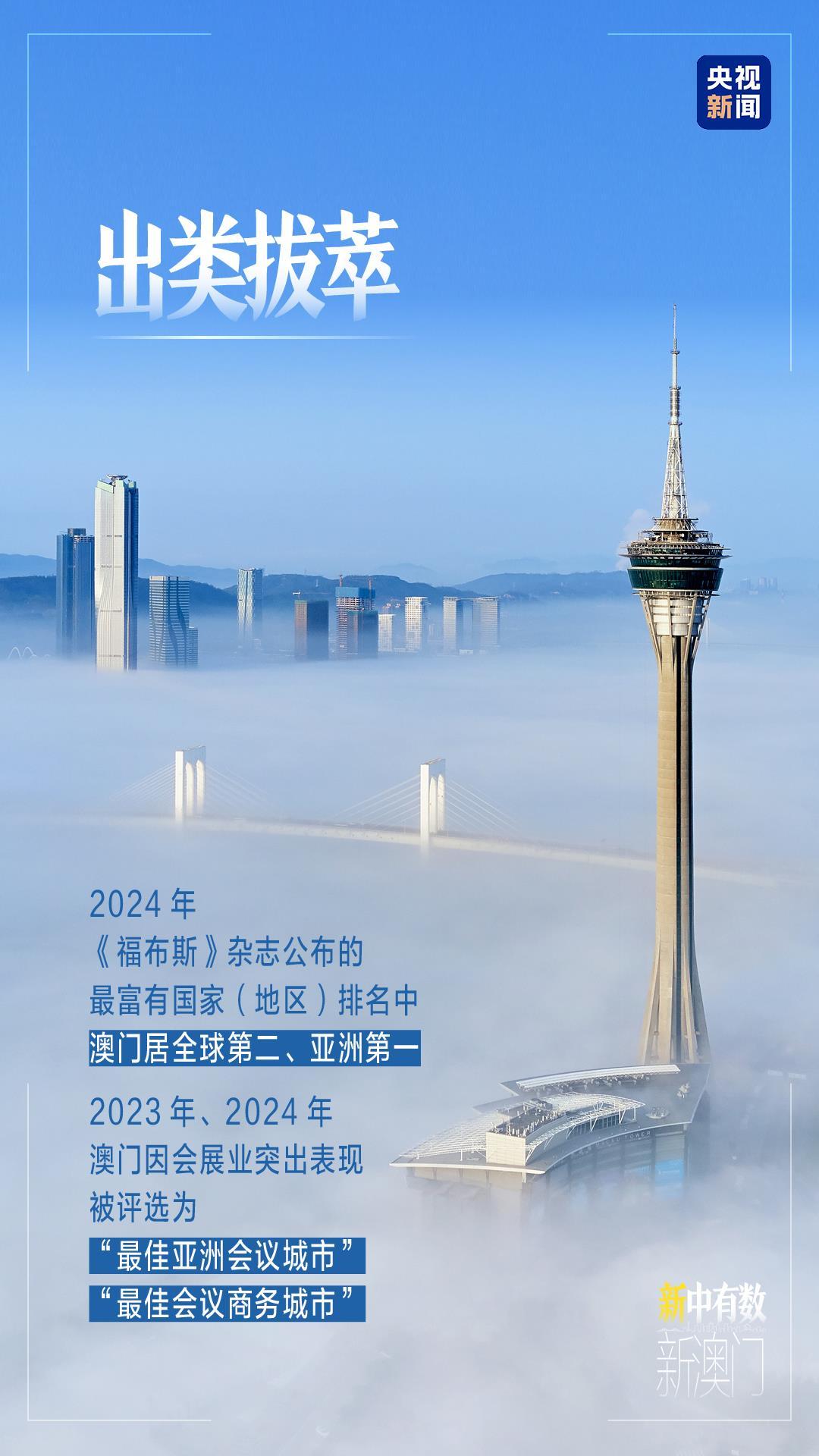 探索2035年澳门未来展望，免费资料获取与智慧城市新篇章