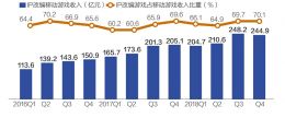 2035年新奥门天天开彩的未来展望与理性分析——从数字娱乐到社会责任的新篇章