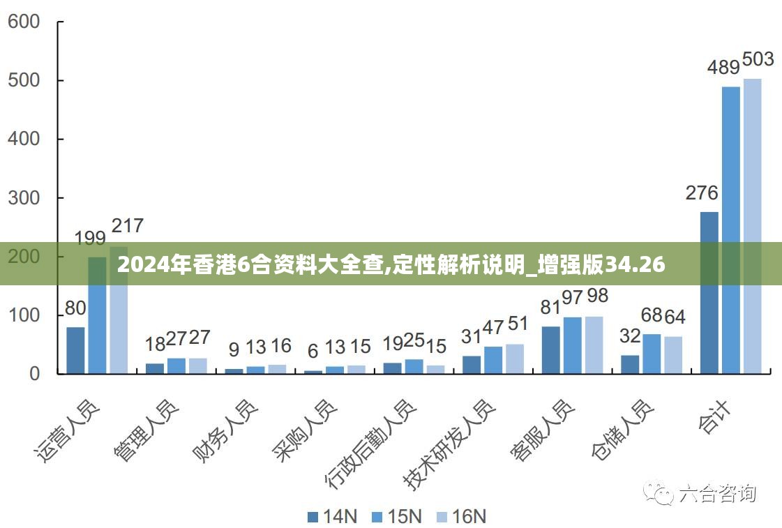 2035年新澳彩