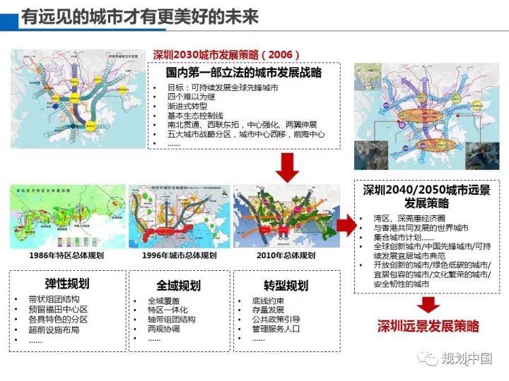 2035新澳最精准资料大全，未来城市规划与发展的深度解析