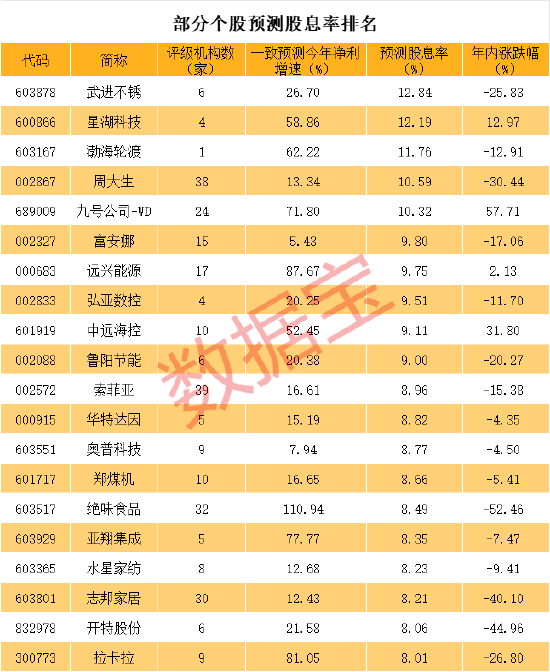 一码不误，精准预测 —— 解密103期的准确资料