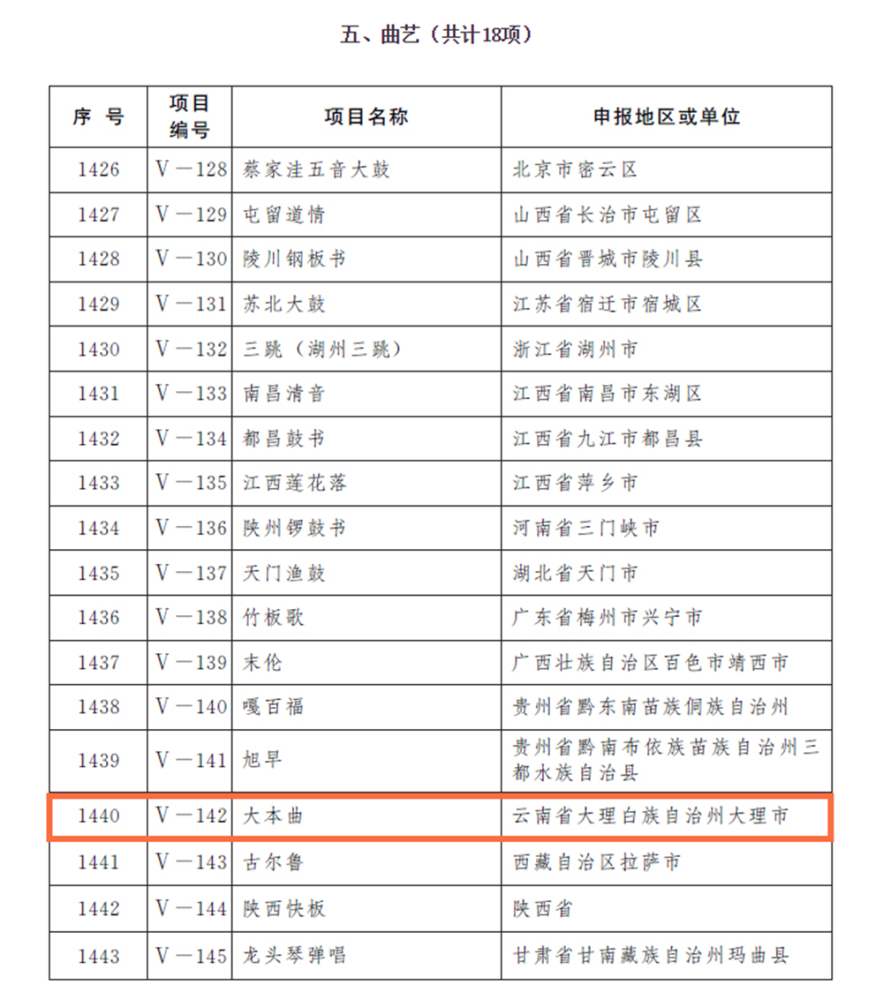 香淃六香的魅力