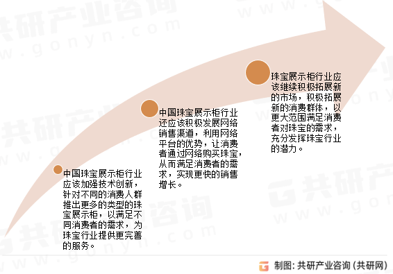 揭秘香港一