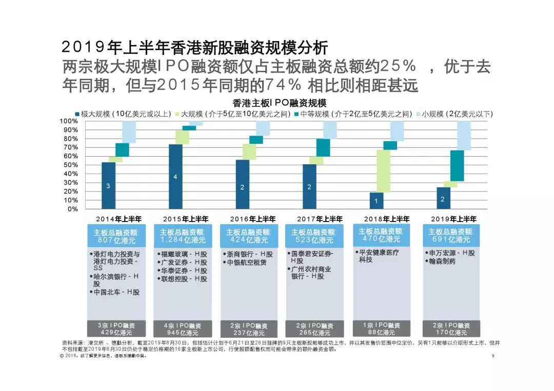 209年香港内部马料